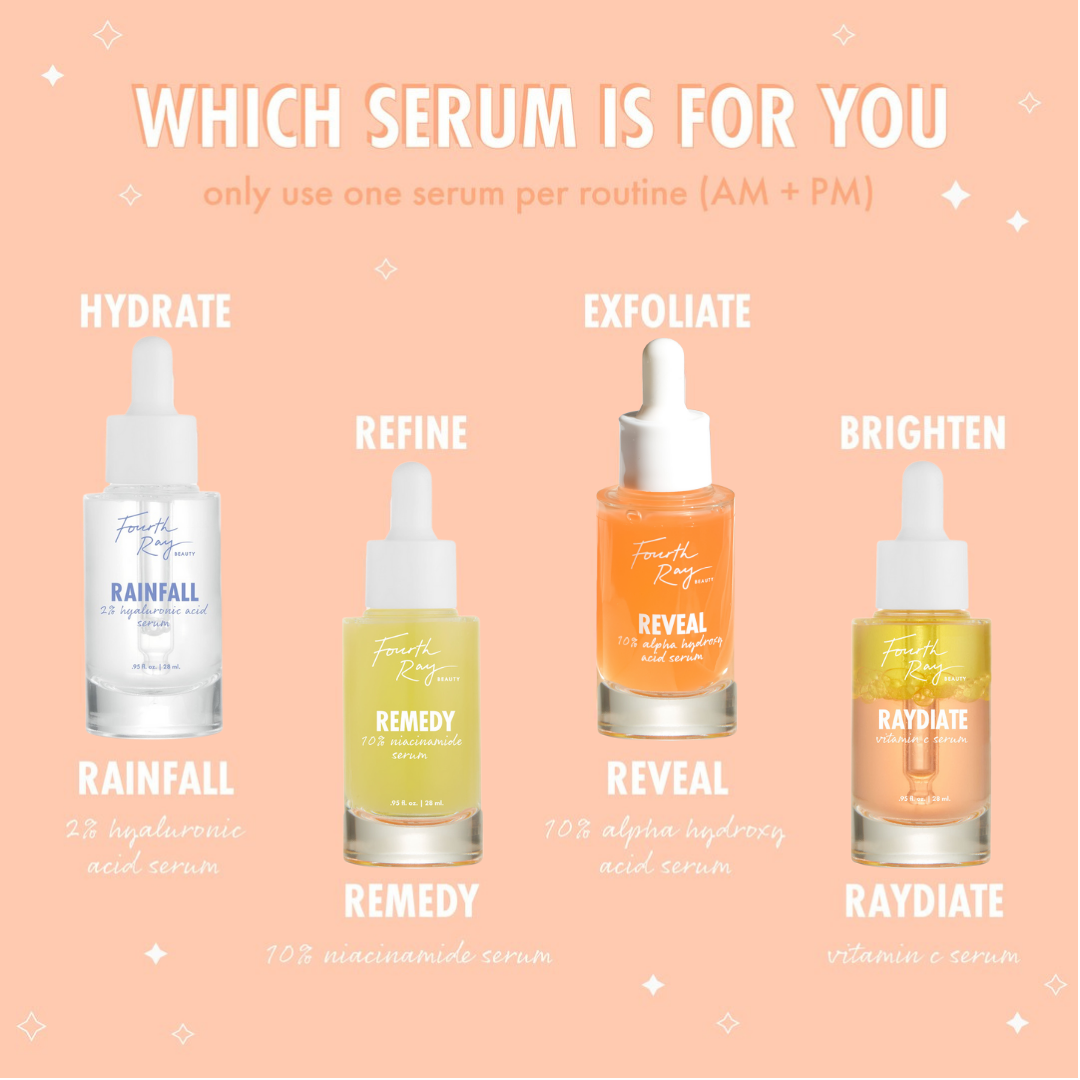 RAYdiate Vitamin C Serum - Image 6